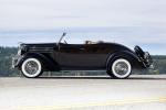 Ford DeLuxe Roadster 1936 года